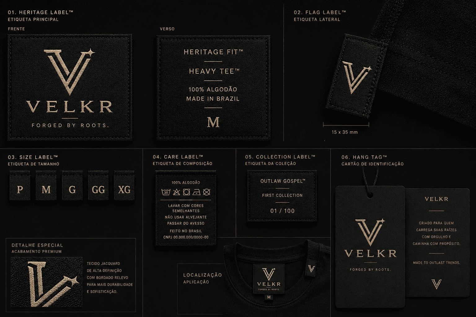 Prancha editorial com etiquetas e detalhes do modelo de camiseta VELKR